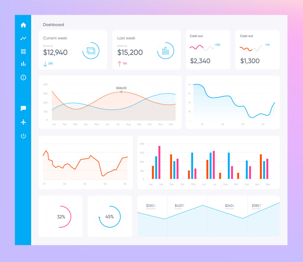 Infographic dashboard template with charts and diagrams in flat style. Intelligent technology hud vector interface. Network management data screen. EPS 10